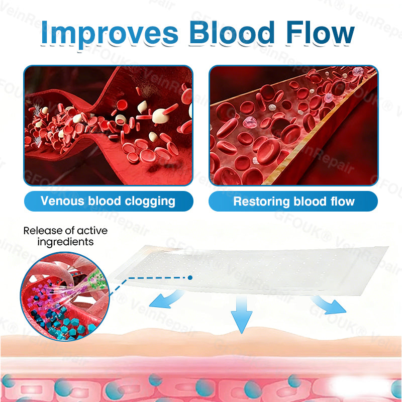 🏙️NATRAVOR® VeinRepair Microneedle Patch Roll⚡Instant Relief, Long-Term Results