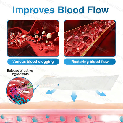 🏙️NATRAVOR® VeinRepair Microneedle Patch Roll⚡Instant Relief, Long-Term Results