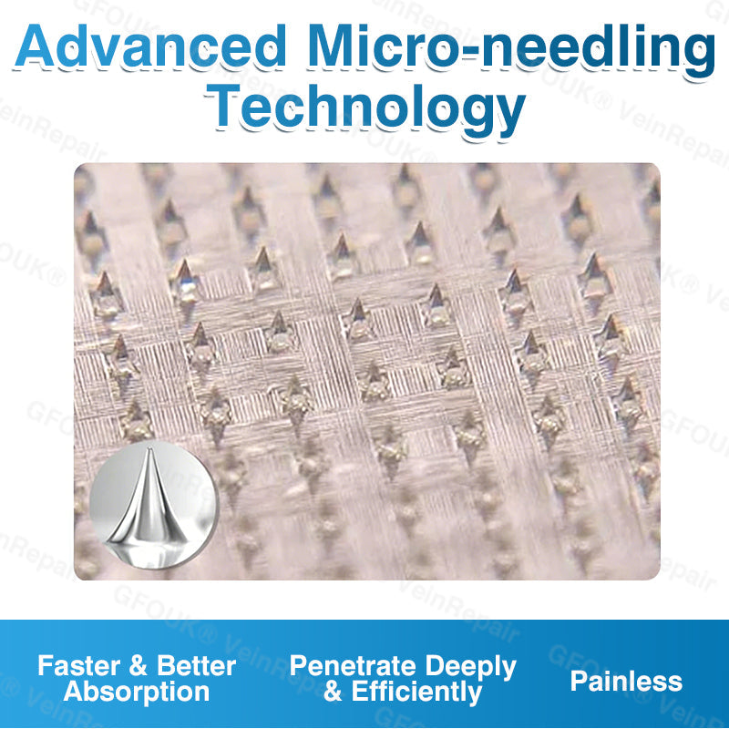 🏙️NATRAVOR® VeinRepair Microneedle Patch Roll⚡Instant Relief, Long-Term Results