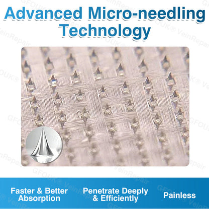 🏙️NATRAVOR® VeinRepair Microneedle Patch Roll⚡Instant Relief, Long-Term Results