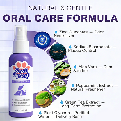 Lummvra™ Pet Oral Spray