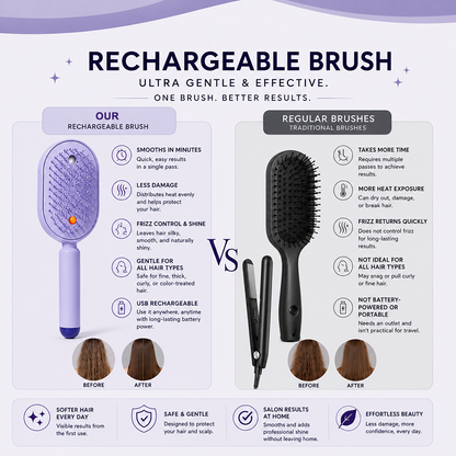 💥Limited-time discount - Only 3 items left💥Anti-Knot & Anti-Frizz Brush🪮