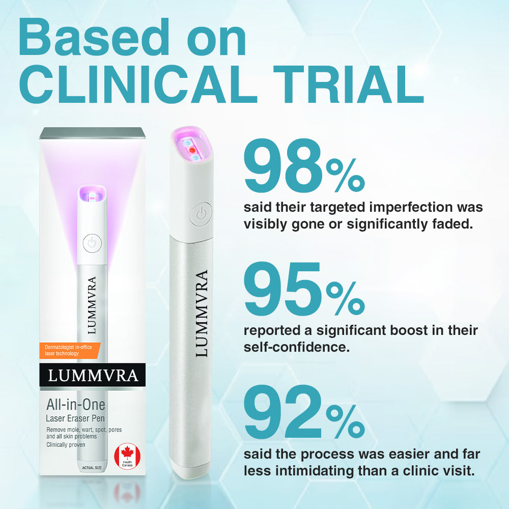 ✨ Lummvra™ All-in-One CO₂ Laser Eraser Pen | Removes Moles, Warts, Skin Flaws & Pigmentation
