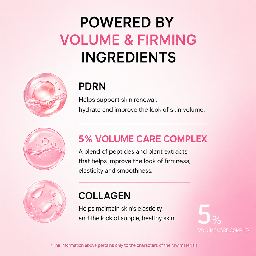 PDRN Collagen Gua Sha Neck Wrinkle Cream