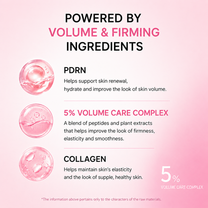 PDRN Collagen Gua Sha Neck Wrinkle Cream