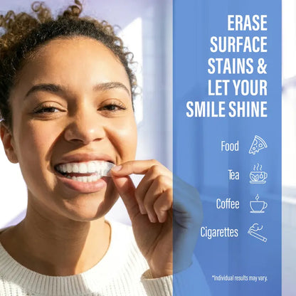🔥BUY 1 GET 1 FREE TODAY🔥Whitening Strips - Non-Slip, Dry Strip Technology