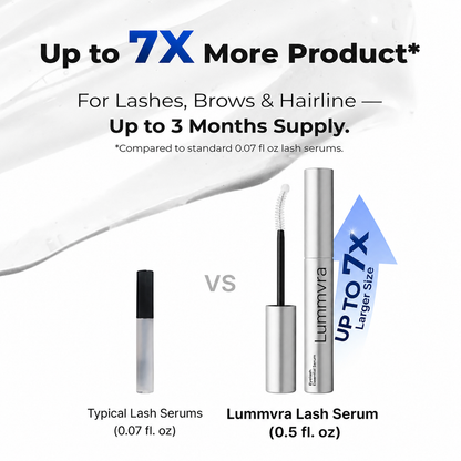 💥Ends Tonight: Buy 1 Get 1 Free✨Jumbo Lash Serum — Fuller-Looking Lashes in 2 Weeks