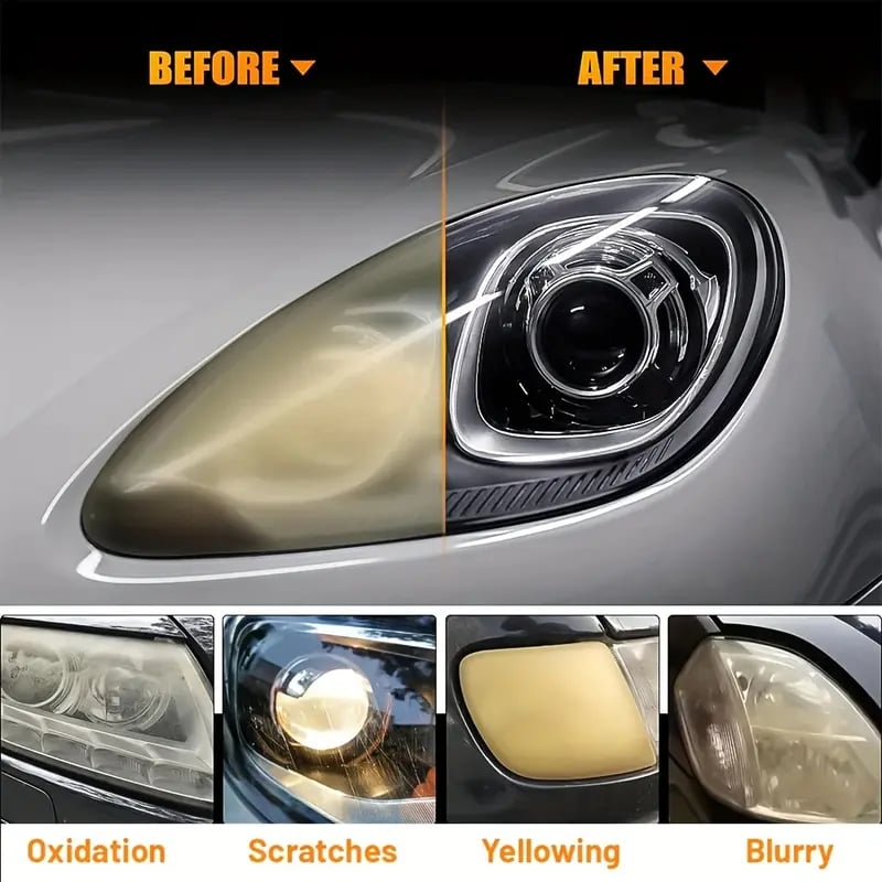 🚗 Automotive Headlamp Restoration Fluid Oxidized