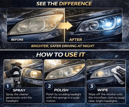 🚗 Automotive Headlamp Restoration Fluid Oxidized