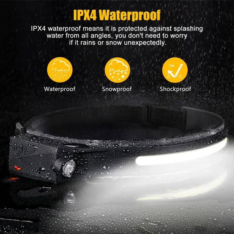 Rechargeable Headlamp - 230° Wide Beam LED with Motion Sensor, Adjustable Helmet