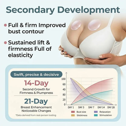 🔥Ends Tonight: 50% OFF🔥Lummvra® Targeted Breast Enhancement Advanced Nano Microneedle Patch