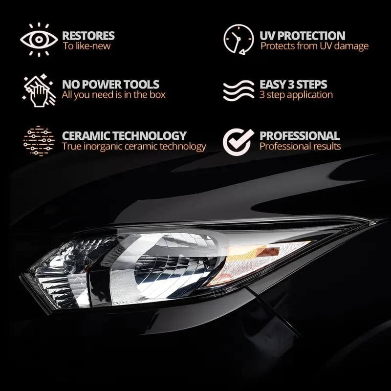 🚗 Automotive Headlamp Restoration Fluid Oxidized