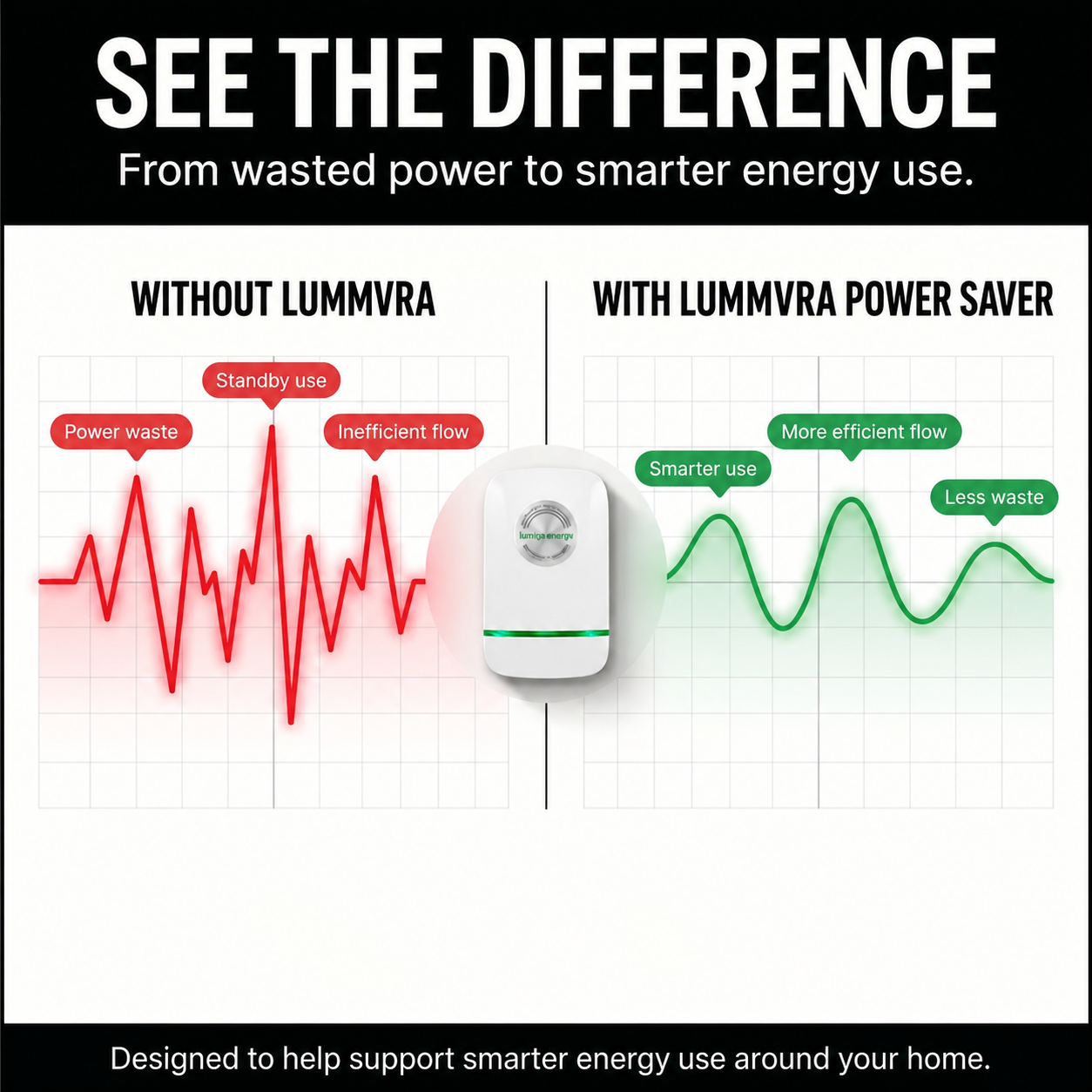 🚫Energy Saver Plug-In Power Box🔥 2026 SUMMER Updated Design