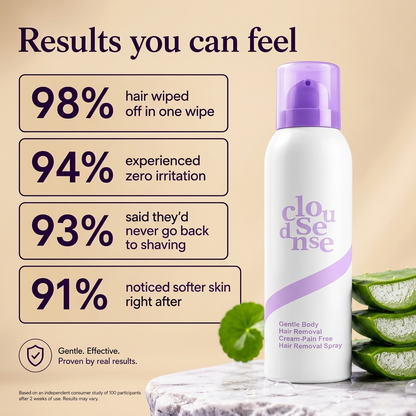 🔥 Pain-Free Smooth Hair Removal Mousse for Sensitive Skin