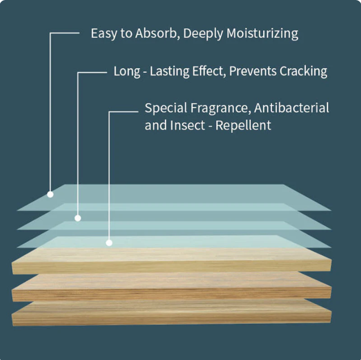🔥Multi-Surface Floor Cleaning Tablets – Concentrated Cleaner for Hardwood, Tile, Laminate & More