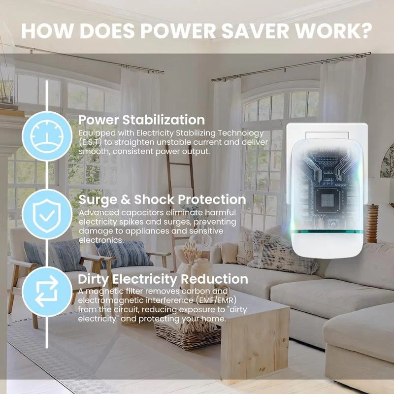🚫Energy Saver Plug-In Power Box🔥 2026 SUMMER Updated Design
