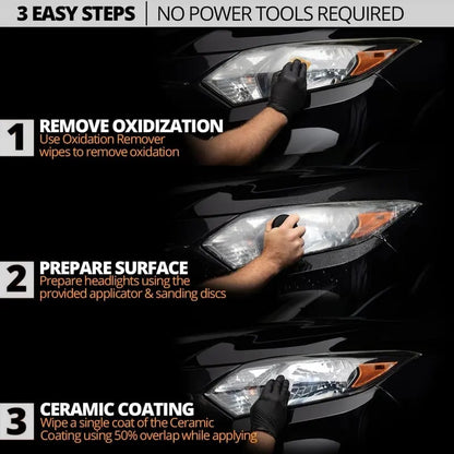 🚗 Automotive Headlamp Restoration Fluid Oxidized