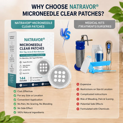 ✨NATRAVOR®2-in-1 Microneedle & Hydrocolloid Patch🍀| Removes Raised Moles, Acne, Flat Warts & Skin Tags | Helps Improve Wrinkles, Scars & Blemishes | Invisible Patches for Face & Body