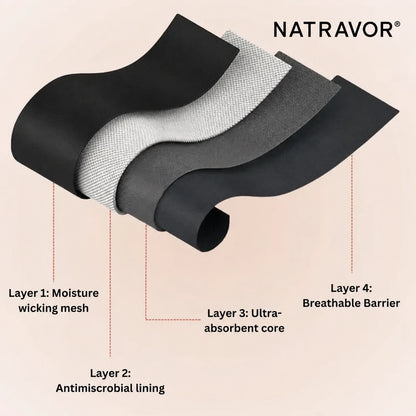 💖🌻Last Day 50% OFF|NATRAVOR® 100% Leak-Proof Underwear 4-pack