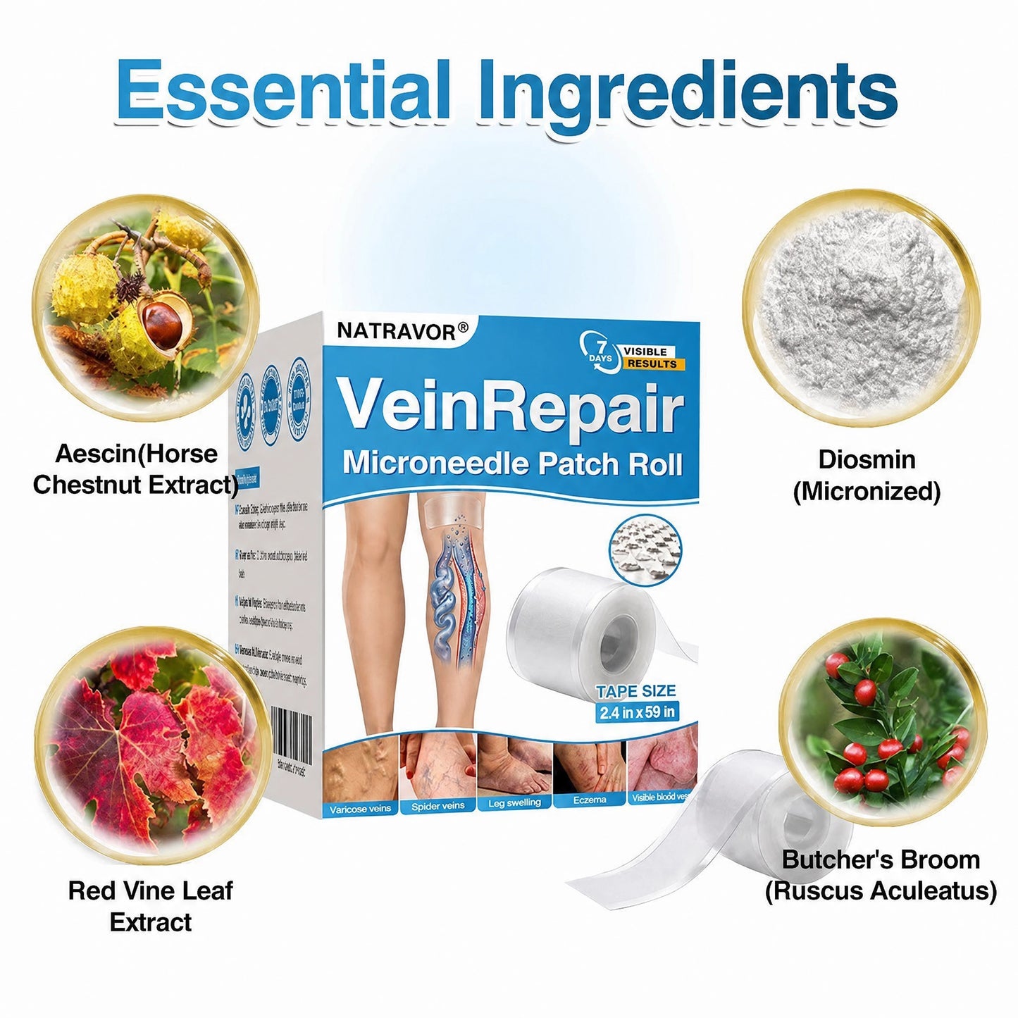 🏙️NATRAVOR® VeinRepair Microneedle Patch Roll⚡Instant Relief, Long-Term Results